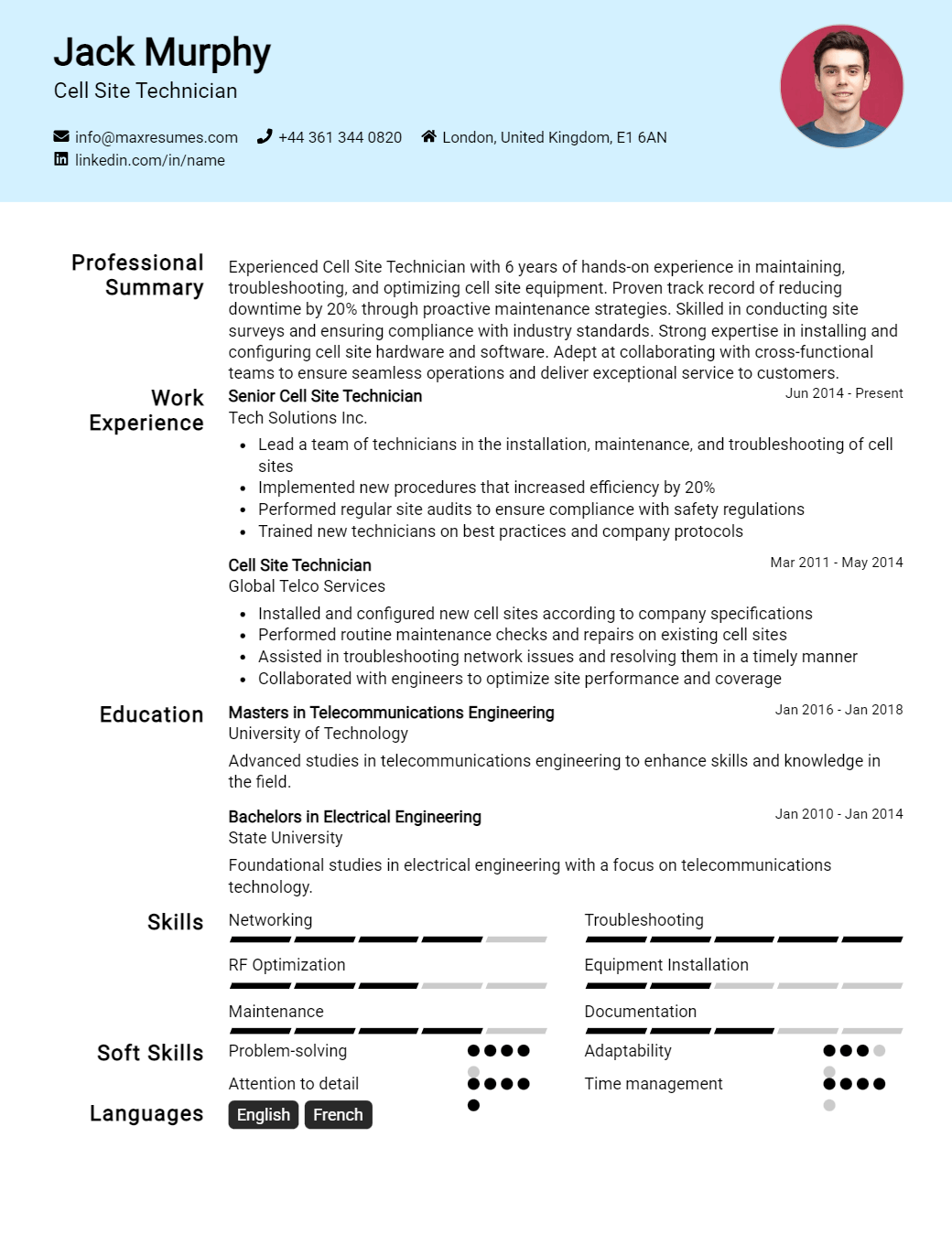 cell-site-technician-resume-sample