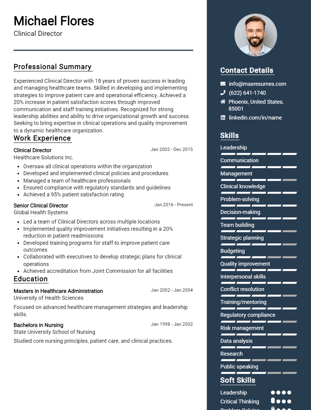 clinical-director-resume-sample