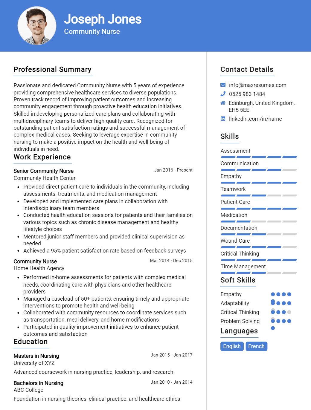 community-nurse-resume-sample