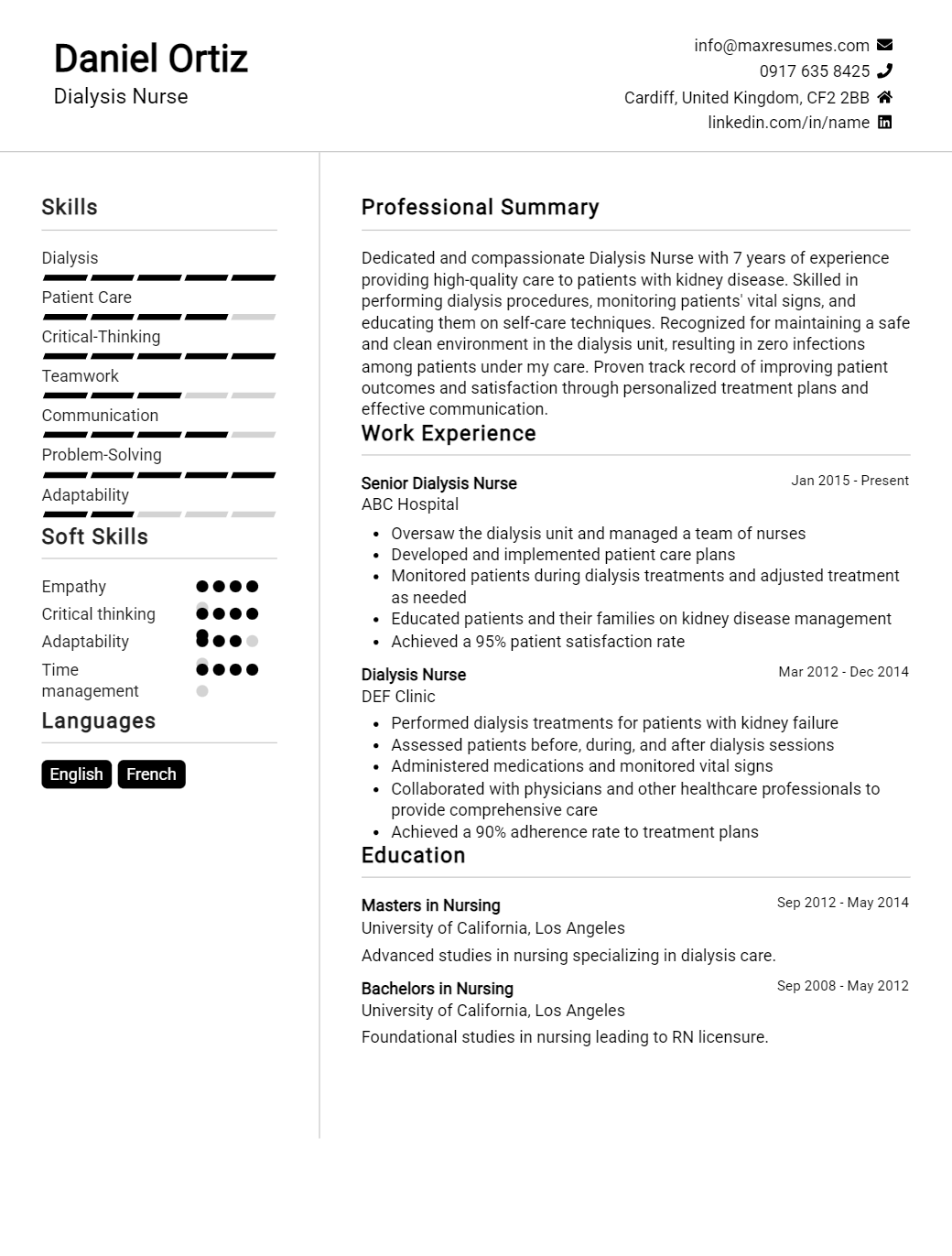 dialysis-nurse-resume-sample