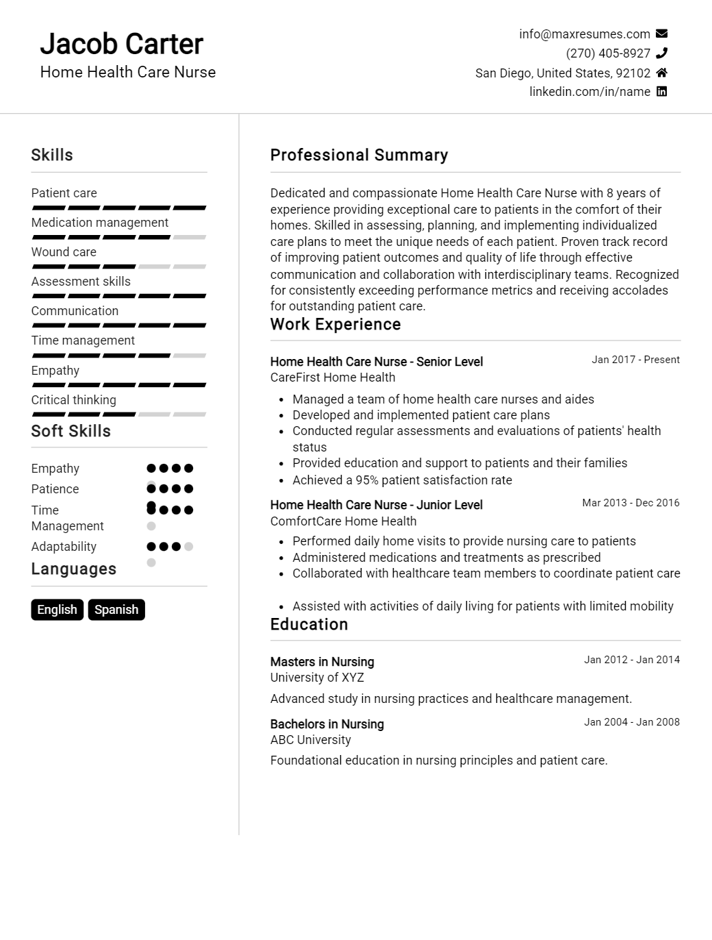 home-health-care-nurse-resume-sample