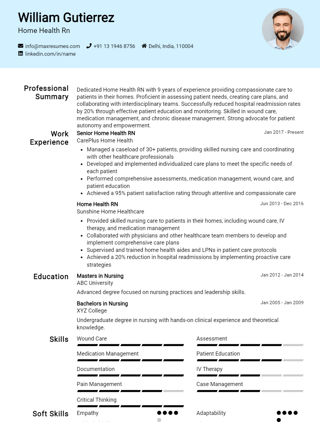 home-health-rn-resume-sample