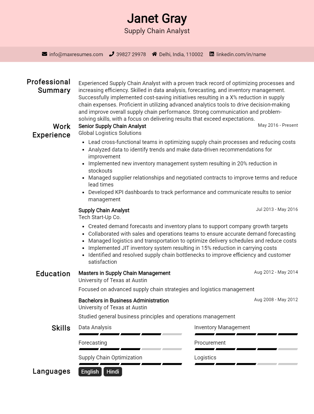 supply-chain-analyst-resume-sample