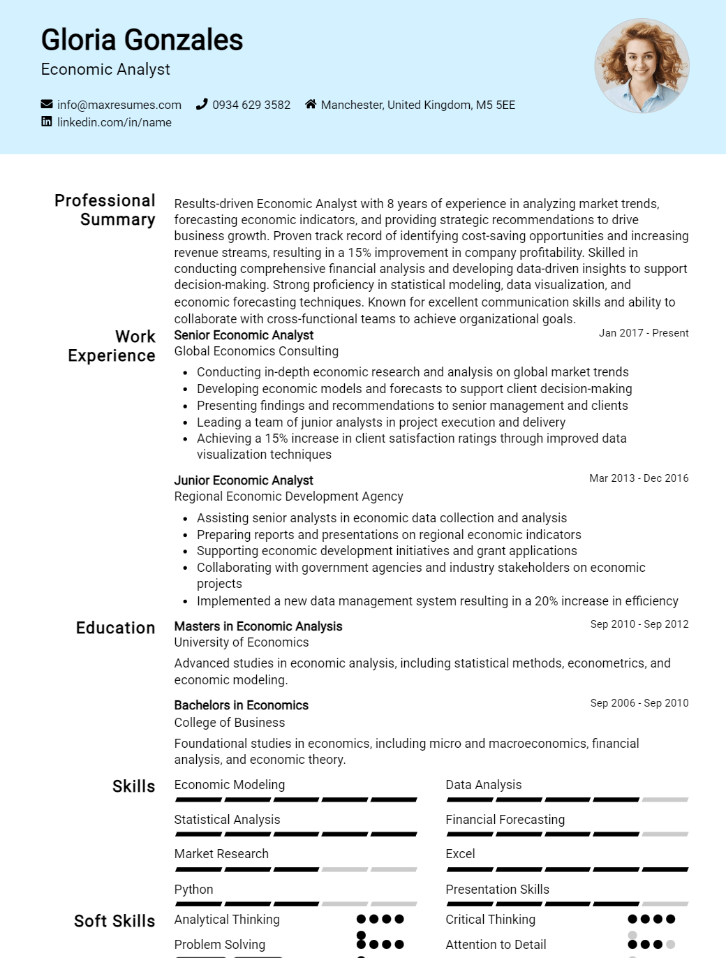 economic-analyst-resume-sample